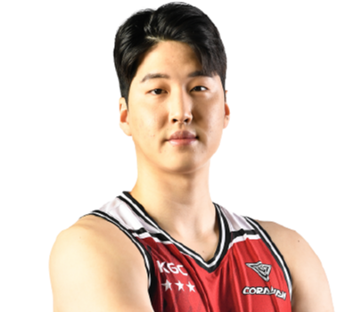 https://img.tljianbanji.com/img/basketball/player/54de9ece543ebba94dc8cee20cb30046.png