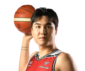 https://img.tljianbanji.com/img/basketball/player/8bbadf417802217a4e795e83b2cac5e2.png