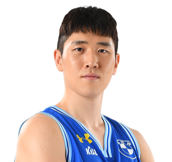 https://img.tljianbanji.com/img/basketball/player/b1a6c44127feb34c5ada95d8f41c7999.png