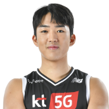 https://img.tljianbanji.com/img/basketball/player/ba966cb2b9dc6e880b5ab9706f869753.png