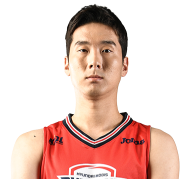 https://img.tljianbanji.com/img/basketball/player/d41f9b6a7437394b1f17e3430736cf31.png