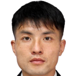 https://img.tljianbanji.com/img/football/player/e147d13a27fa0b7917632e364ed23d44.png